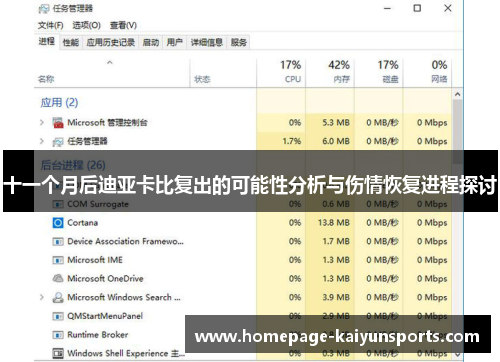 十一个月后迪亚卡比复出的可能性分析与伤情恢复进程探讨 十一个月后迪亚卡比复出的可能性分析与伤情恢复进程探讨