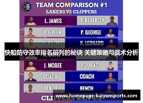 快船防守效率排名前列的秘诀 关键策略与战术分析 快船防守效率排名前列的秘诀 关键策略与战术分析