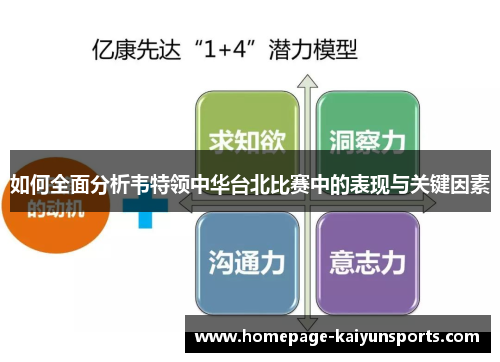 如何全面分析韦特领中华台北比赛中的表现与关键因素