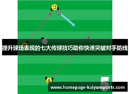 提升球场表现的七大传球技巧助你快速突破对手防线 提升球场表现的七大传球技巧助你快速突破对手防线