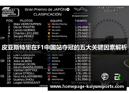 皮亚斯特里在F1中国站夺冠的五大关键因素解析