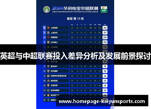 英超与中超联赛投入差异分析及发展前景探讨 英超与中超联赛投入差异分析及发展前景探讨