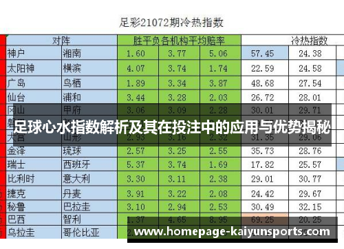 足球心水指数解析及其在投注中的应用与优势揭秘 足球心水指数解析及其在投注中的应用与优势揭秘