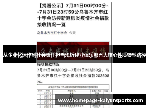 从企业化运作到社会责任担当浅析建业俱乐部五大核心性质转型路径 从企业化运作到社会责任担当浅析建业俱乐部五大核心性质转型路径