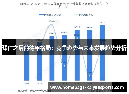 拜仁之后的德甲格局：竞争态势与未来发展趋势分析