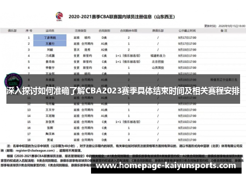 深入探讨如何准确了解CBA2023赛季具体结束时间及相关赛程安排
