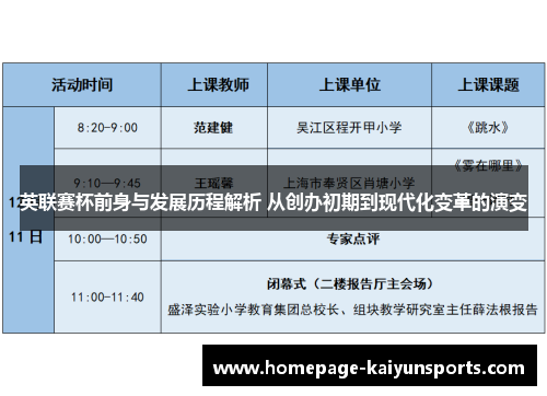 英联赛杯前身与发展历程解析 从创办初期到现代化变革的演变 英联赛杯前身与发展历程解析 从创办初期到现代化变革的演变