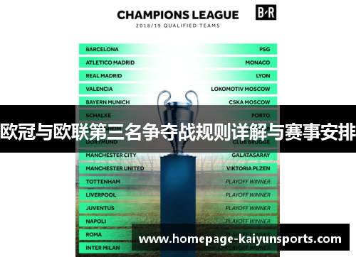 欧冠与欧联第三名争夺战规则详解与赛事安排