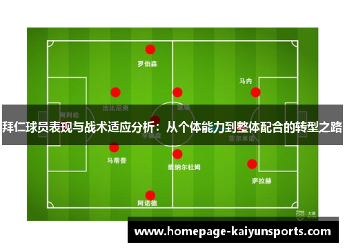 拜仁球员表现与战术适应分析：从个体能力到整体配合的转型之路