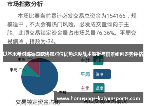 以基米希对阵德国欧协联对位优势深度战术解析与前景研判走势评估