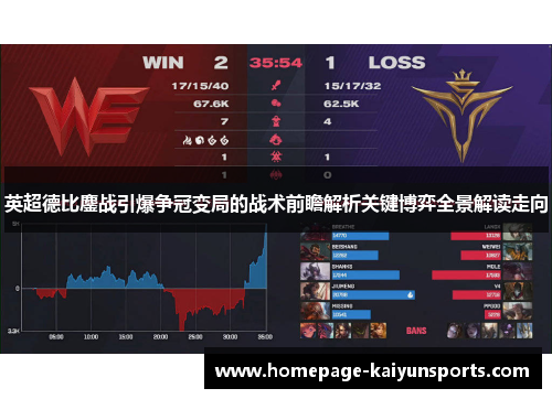 英超德比鏖战引爆争冠变局的战术前瞻解析关键博弈全景解读走向