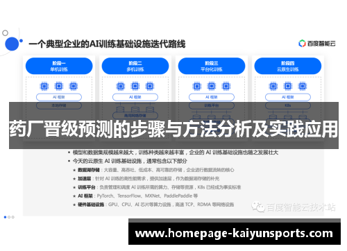 药厂晋级预测的步骤与方法分析及实践应用